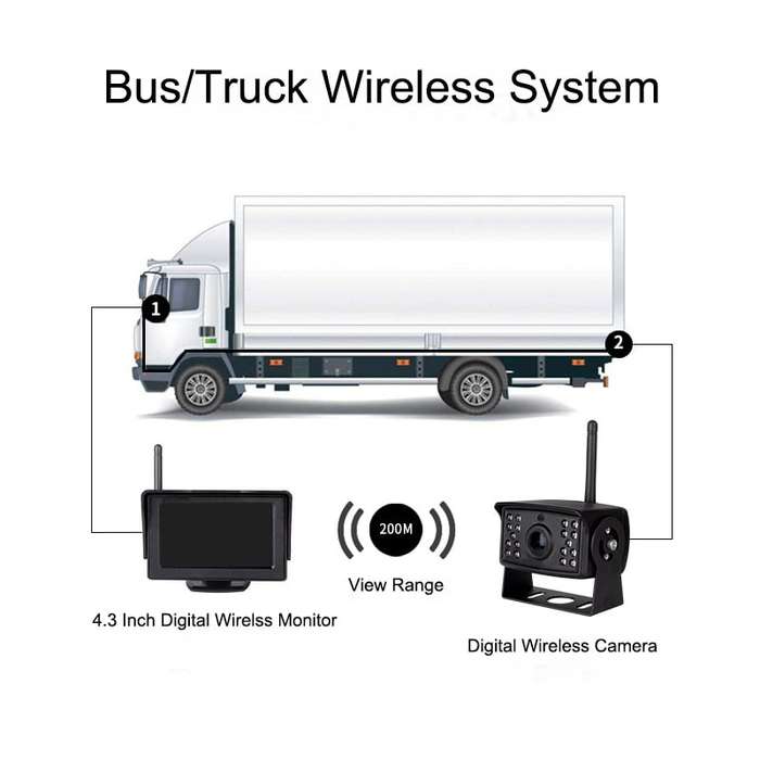 4.3 Wireless Reverse Camera System | Night Vision | 50m Range | Car/Truck/RV