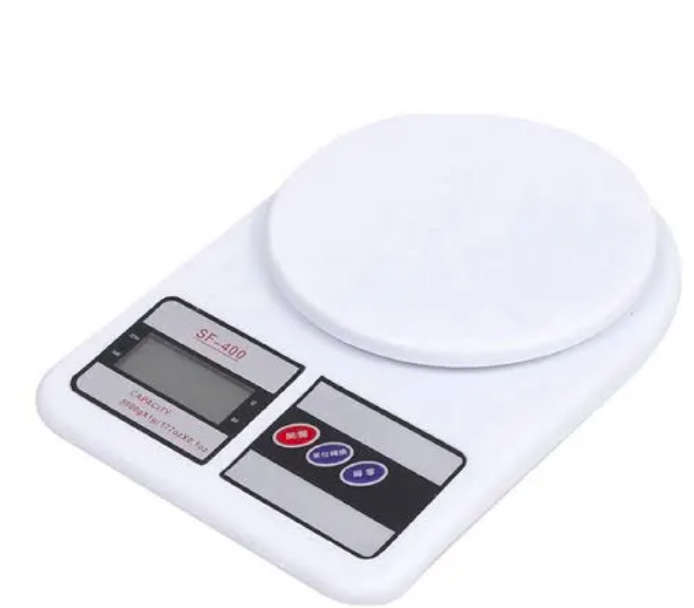 Placenta Scale