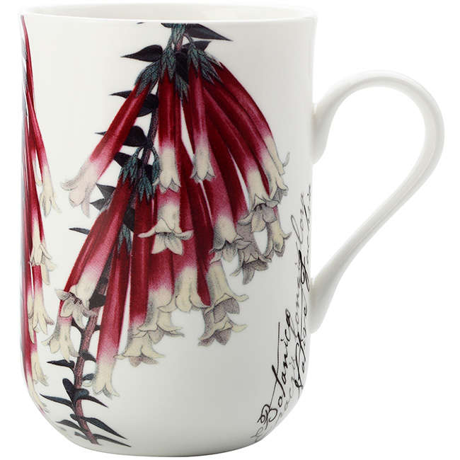 Royal Botanic Gardens Mug