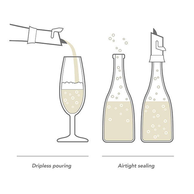 Champagne Saver And Server