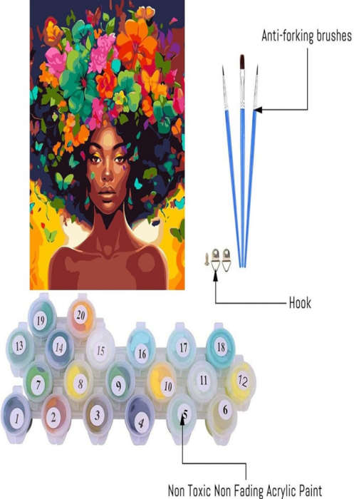 Paint by Numbers: Black Lady with Flower Headpiece
