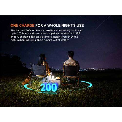 Fenix CL22R LED Camping Lantern (Polar Night)