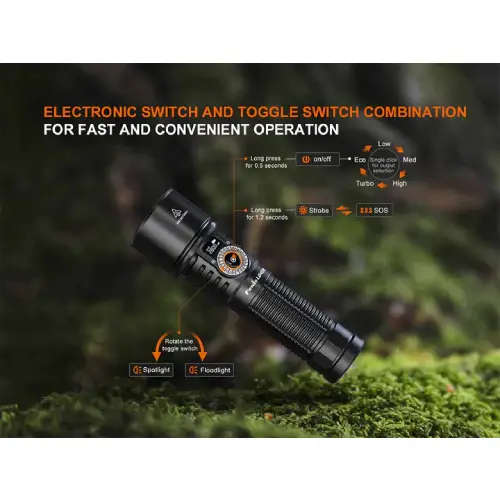 Fenix LD45R Flashlight