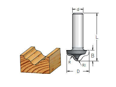 WPW PLUNGE OGEE BIT D: 27.0MM ; B: 12.0MM ; 1/2SH ; RRC2708  WRRC2708