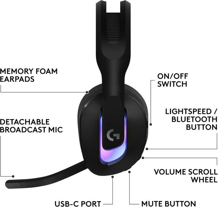 Logitech G522 Lightspeed Wireless Gaming Headset Black