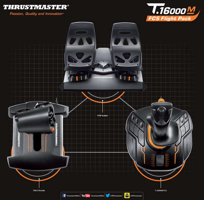 Thrustmaster T 16000M Flight Pack