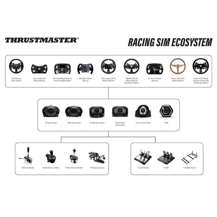 Thrustmaster TS-XW Servo Base for Xbox PC