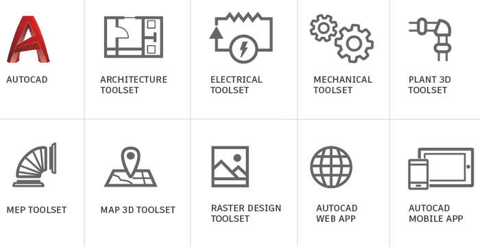 acad19-1-specialized-toolsets-full