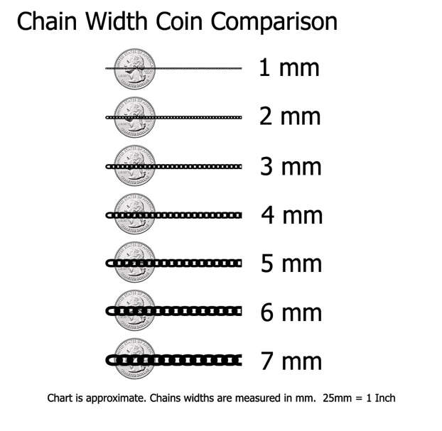 40cm Stainless Steel 0.75cm curb link Chain