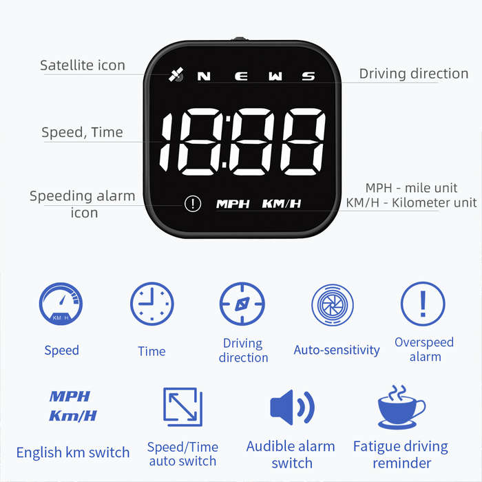 G4S White GPS Head-Up Display  Compact Digital Speedometer with Compass &amp; Safety Alerts