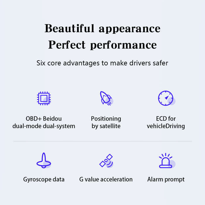 XS Smart HUD Display  OBD2 + GPS with Fault Code Display, Altitude, Fuel Data &amp; Full Diagn...