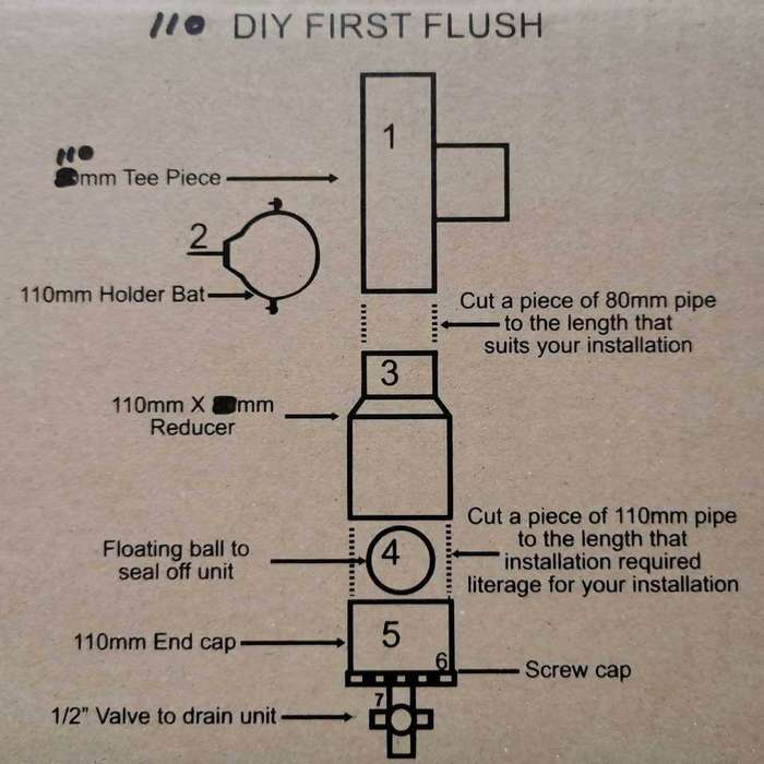 First Flush Rainwater Diverter Kit, 110mm (for water tanks)
