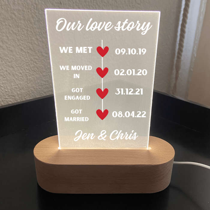 Personalised LED Display Plaque Light