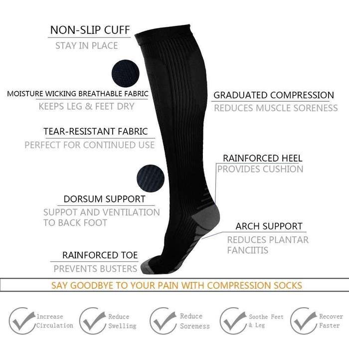 Remedy Health Long Compression Socks