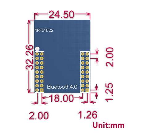 NRF51822 Dimensions