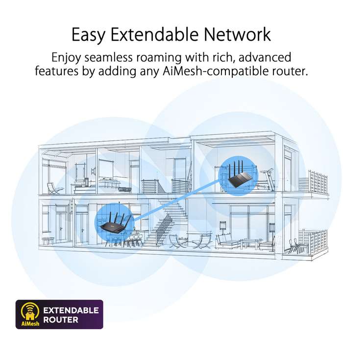 ASUS TUF-AX3000 V2 AiMesh Extendable WiFi 6 Gaming Router