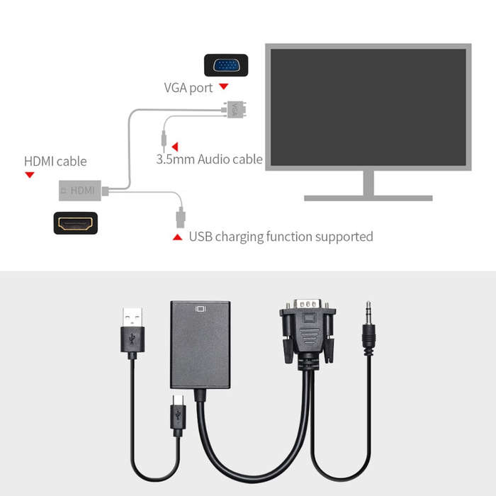 VGA to HDMI Converter Cable - Black