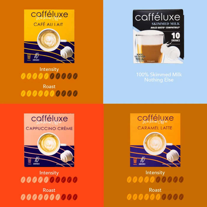 Caffeluxe F.R.I.E.N.D.S DUO Machine | Dolce Gusto Bundle