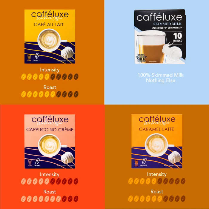 Caffeluxe F.R.I.E.N.D.S DUO Machine | Starter Pack