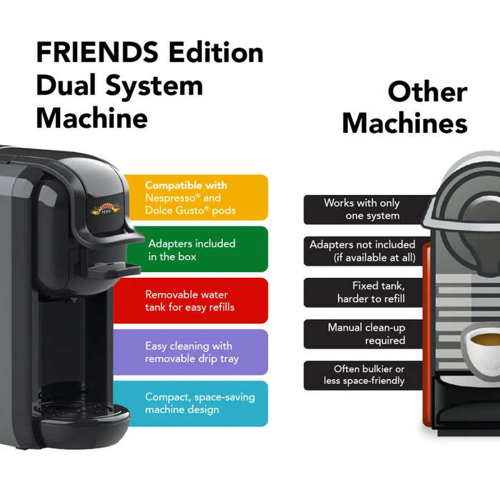 Caffeluxe F.R.I.E.N.D.S DUO Machine | Starter Pack