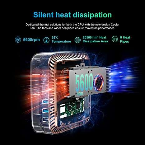 Blackview MP60 N150 Mini PC Windows 11 Pro - 16GB RAM / 512GB Storage        *Pre-Order: Availabl...