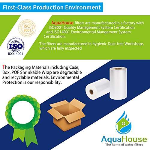 6X AquaHouse AH-PBC Compatible Filter for BRITA Classic Water Filter Cartridge jugs, Kenwood, Lai...