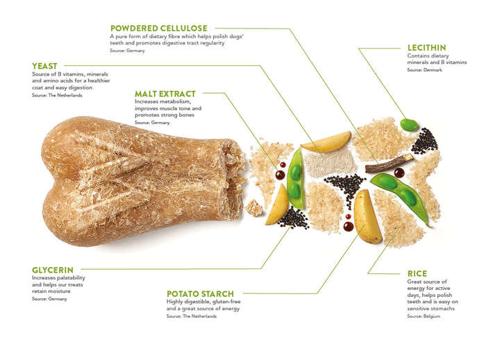 Whimzees Medium/Large Rice Bone Value Bag (9pc)