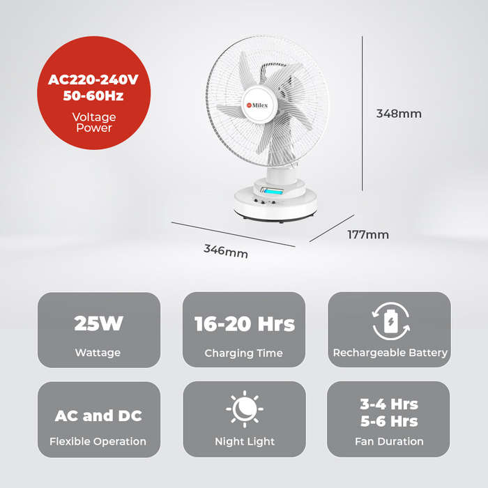 Milex Rechargeable Desk Fan 12"