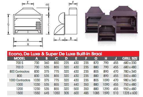 Home Fires 700 DEEP Economaster Built-In Braai 500mm