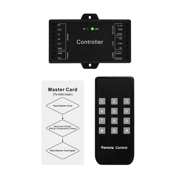 Smart Life Tuya WIFI 12V Access Controller for Wiegand Keypad Card Reader for Door Gate Garage Motor