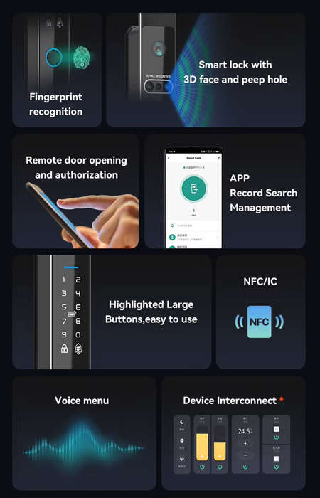 Smart Life Tuya WIFI Access Control Face Fingerprint Keypad Card Video Doorbell Intercom Handle Lock
