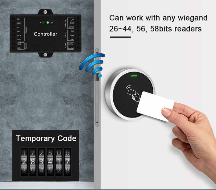 Smart Life Tuya WIFI 12V Access Controller for Wiegand Keypad Card Reader for Door Gate Garage Motor