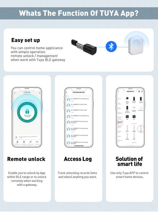 Smart Life Tuya Bluetooth Access Control Fingerprint Keypad Card Key Cylinder Door Lock (Black)