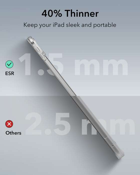ESR Classic Hybrid Case Compatible with iPad Pro 13" (M4) 2024 Shockproof Cover