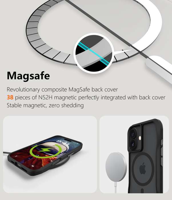 Octagon MagSafe Cover for iPhone 16 / 16 Plus Case