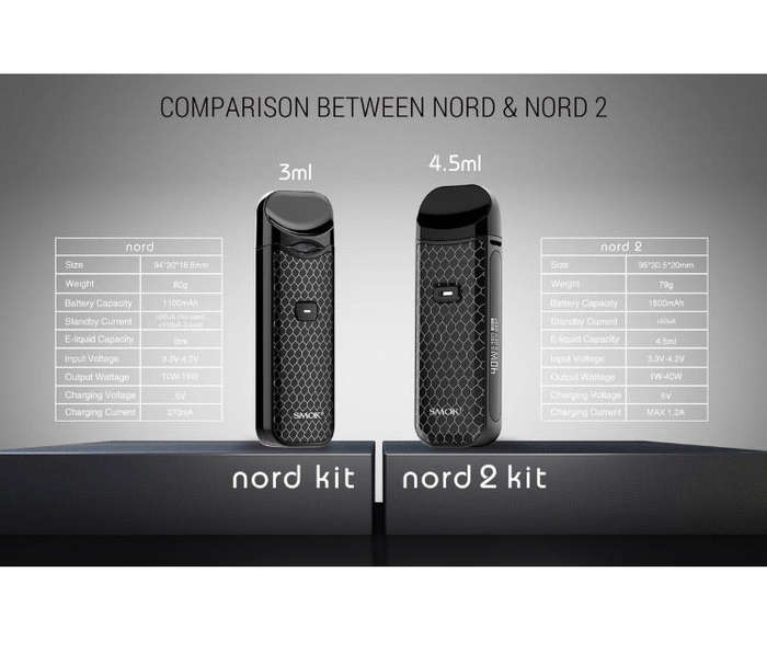 Smok Nord 2 Kit - Red Stabilizing Wood
