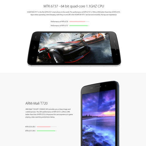 HOMTOM HT17 8GB, Network: 4G, Fingerprint Identification, 5.5 inch Android 6.0, MT6737 Quad Core ...