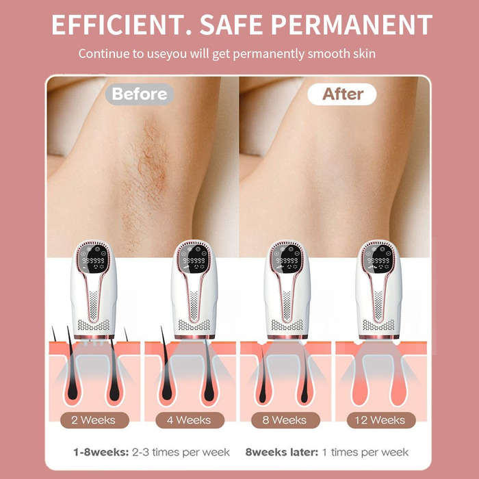 Painless Laser Permanent Hair Removal Epilator 500,000 Flashes