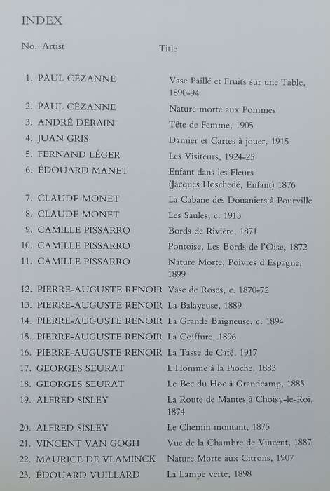 Important XIX & XX Century Works of Art (Book to Accompany the Exhibition)
