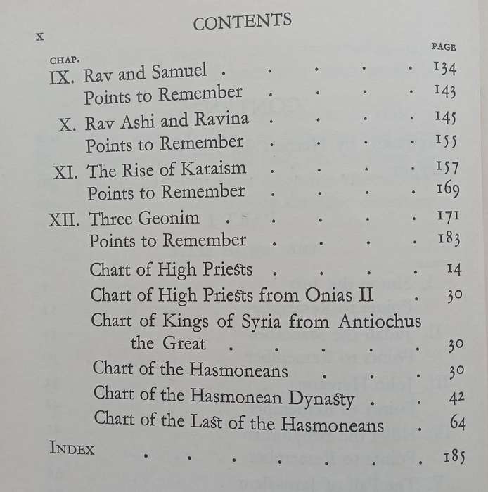 History of Our People in Rabbinic Times | Joseph Halpern