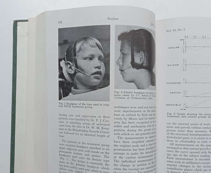 The Angle Orthodontist (Vols. 34-35, 1964-1965)