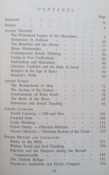 Jewish Horizons: Aspects of Jewish Life and Thought | Rabbi Dr. S. Rappaport