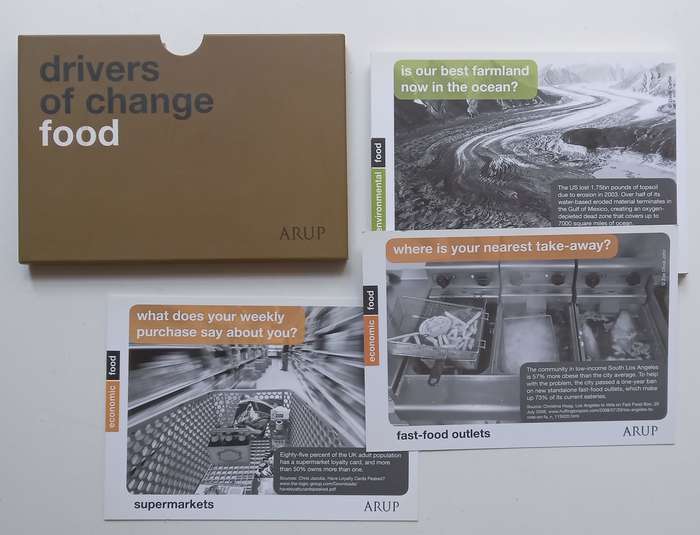 Drivers of Change: Food, Climate Change, Urbanisation, Demographics, Waste, Energy (Cards in Fold...