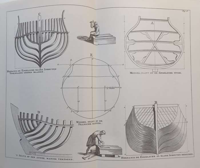 De Nederlandsche Scheepsbouw-Konst (Modern Facsimile Reprint of 1697 Publication, Dutch) | Cornel...