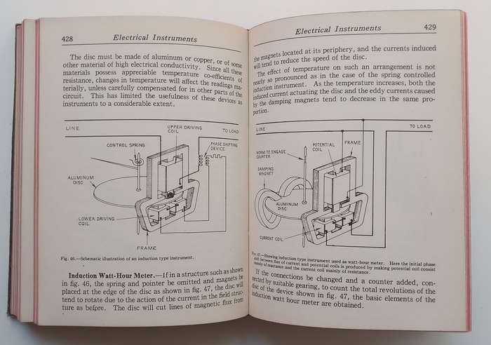 Audels Electric Motor Guide | E. P. Anderson