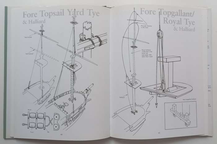 Rigging Period Ship Models | Lennarth Petersson