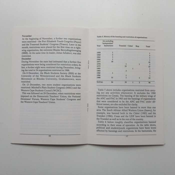 Suppressing Apartheids Opponents: The State of Emergency, June 1987 to March 1989 | David Webs...