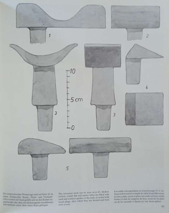 Werk und Werkzeug des Kunstschmieds/The Smithy's Craft and Tools/Outils et Réalisations en Fer F...
