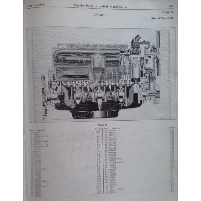 Chrysler Parts List: 1936 Model Series