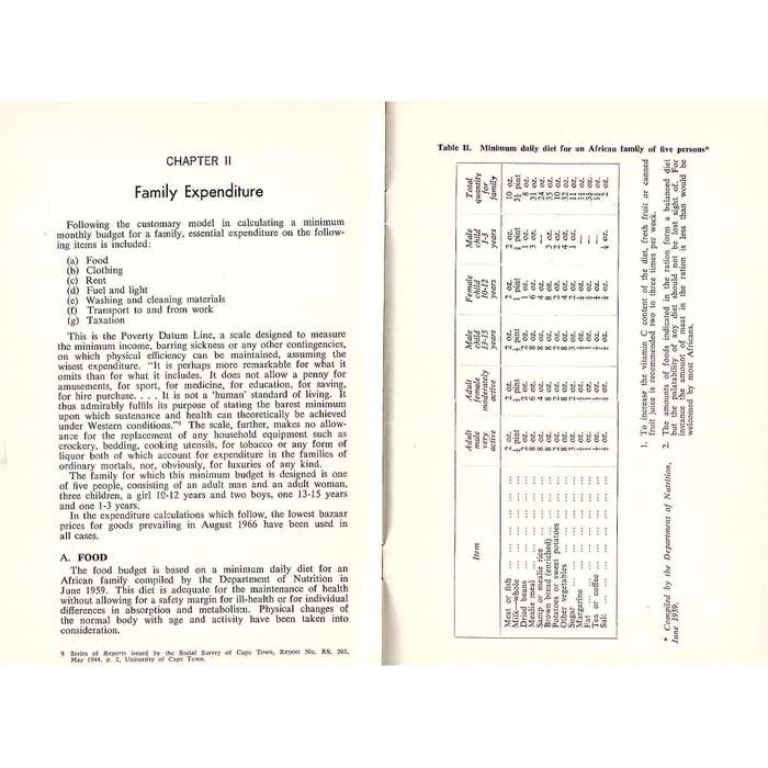 Cost of Living in Soweto 1966 (Inscribed by Author) | Sheila Suttner